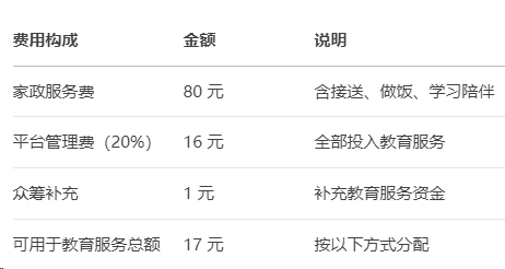 1755741318491440.png 企业微信截图_17557408705458.png